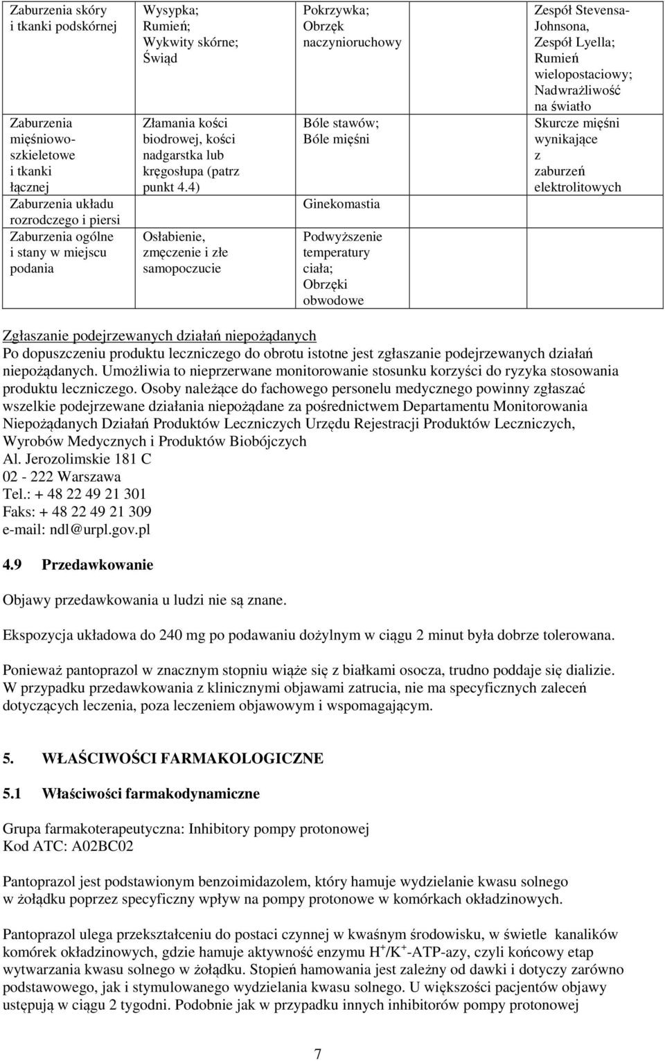 4) Osłabienie, zmęczenie i złe samopoczucie Pokrzywka; Obrzęk naczynioruchowy Bóle stawów; Bóle mięśni Ginekomastia Podwyższenie temperatury ciała; Obrzęki obwodowe Zespół Stevensa- Johnsona, Zespół