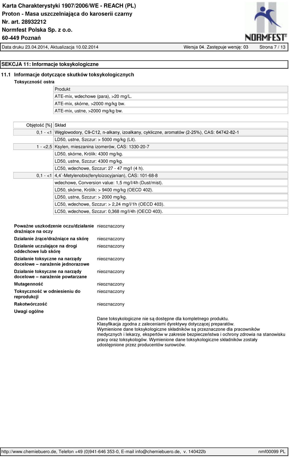 Objętość [%] Skład 0,1 - <1 Węglowodory, C9-C12, n-alkany, izoalkany, cykliczne, aromatów (2-25%), CAS: 64742-82-1 LD50, ustne, Szczur: > 5000 mg/kg (Lit).
