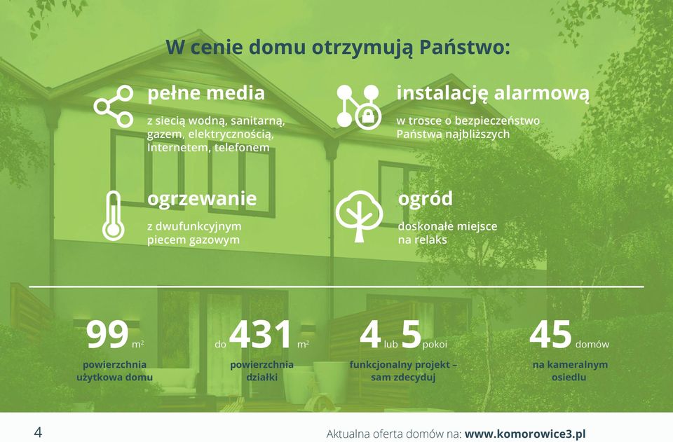 gazowym ogród doskonałe miejsce na relaks 99 m 2 431 do m 2 4 lub 5pokoi 45 domów powierzchnia użytkowa domu