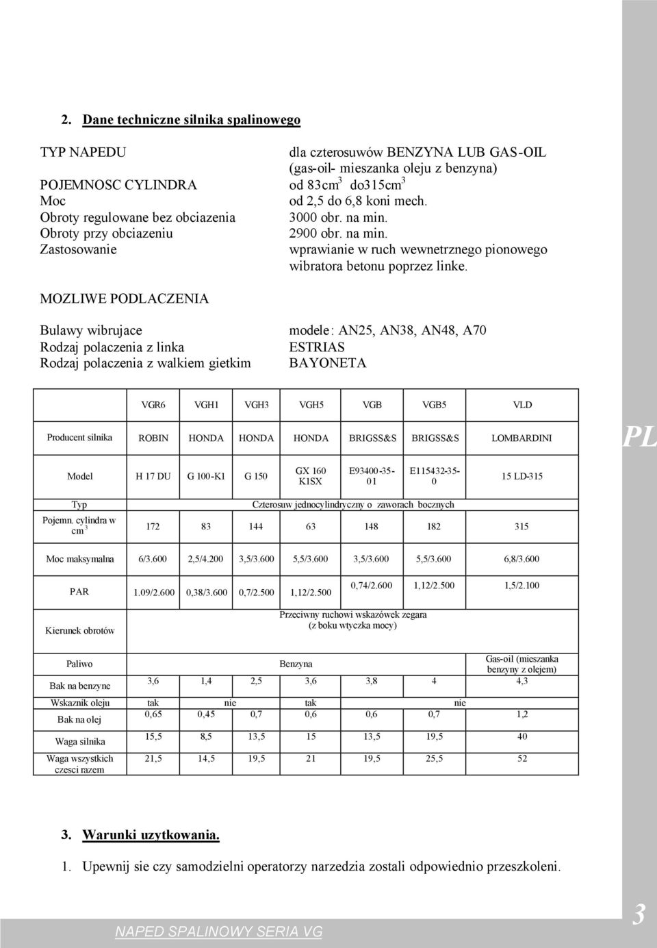 Bulawy wibrujace Rodzaj polaczenia z linka Rodzaj polaczenia z walkiem gietkim modele: AN25, AN38, AN48, A70 ESTRIAS BAYONETA VGR6 VGH1 VGH3 VGH5 VGB VGB5 VLD Producent silnika ROBIN HONDA HONDA
