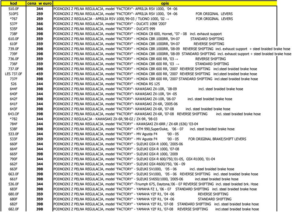 REGULACJA - APRILIA RSV 1000,'99-03 / TUONO 1000, '02 FOR ORIGINAL LEVERS 537F 366 PODNOZKI Z PELNA REGULACJA, model "FACTORY" - DUCATI 1098 '2007 535F 366 PODNOZKI Z PELNA REGULACJA, model "FACTORY"