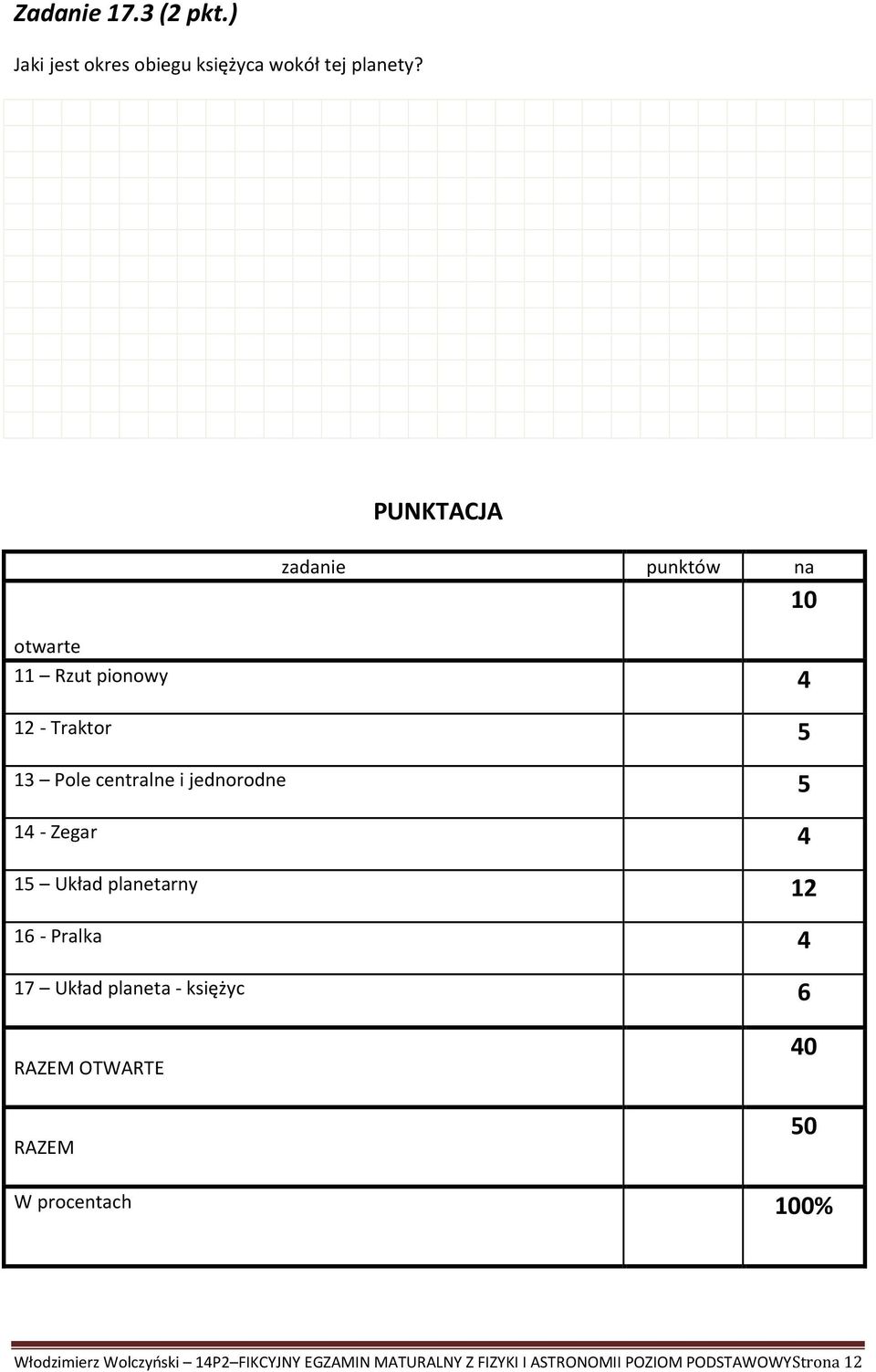 5 14 - Zegar 4 15 Układ planetarny 12 16 - Pralka 4 17 Układ planeta - księżyc 6 10 RAZEM OTWARTE