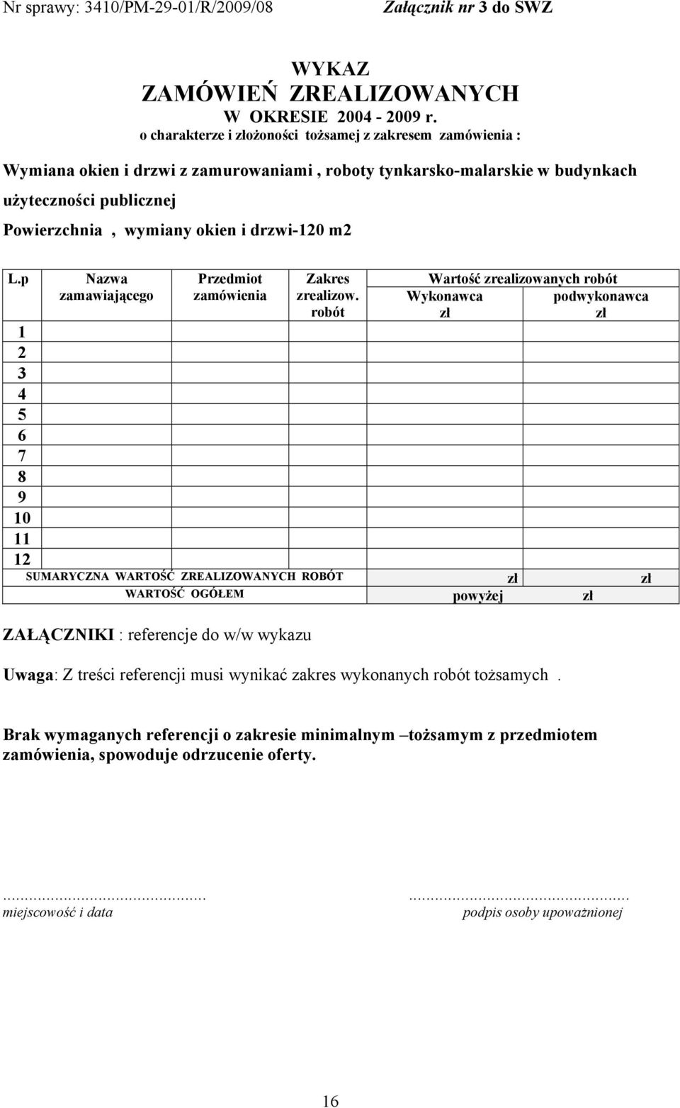 drzwi-120 m2 L.p Nazwa Przedmiot Zakres Wartość zrealizowanych robót zamawiającego zamówienia z realizow.