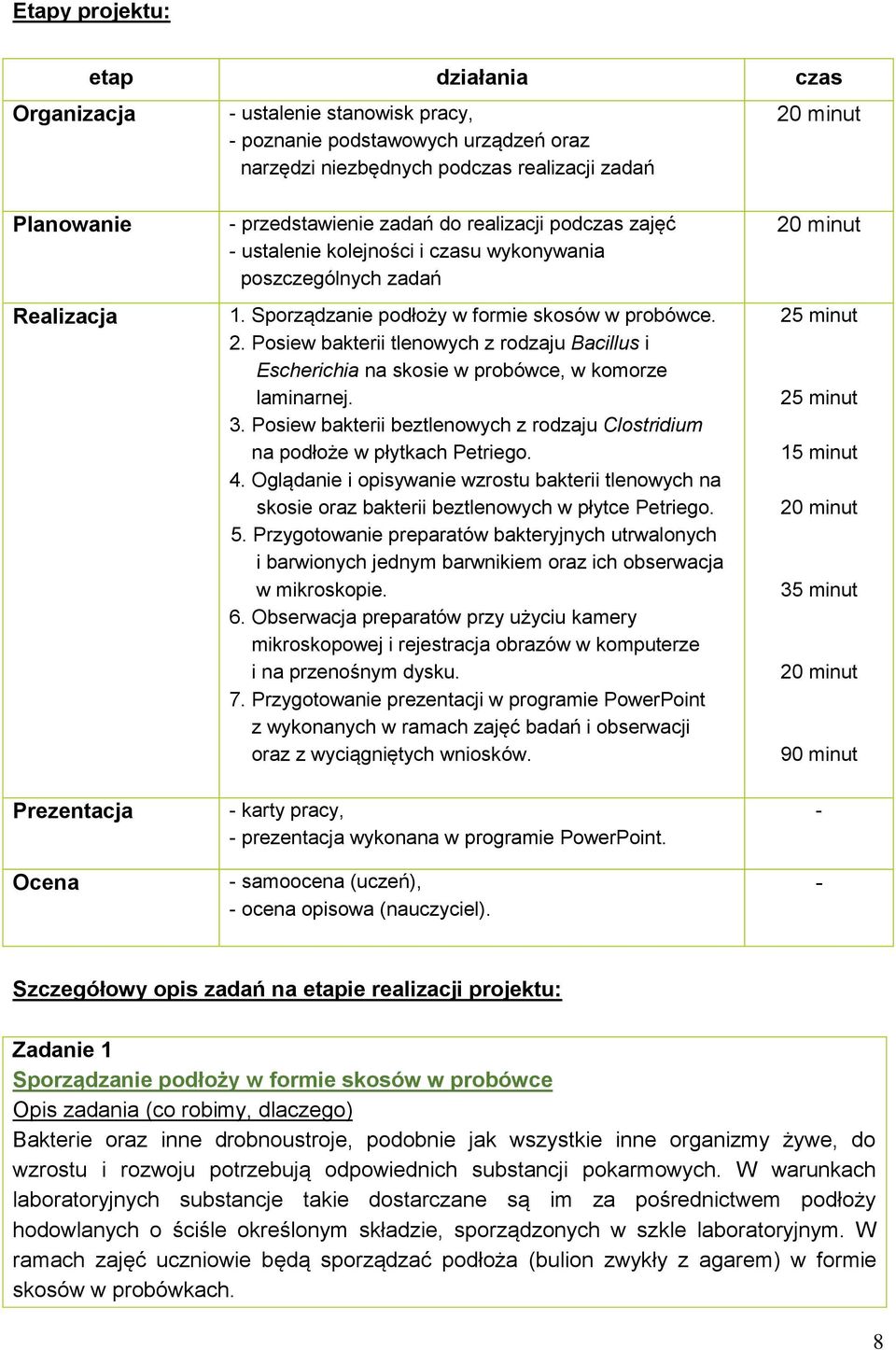 Posiew bakterii tlenowych z rodzaju Bacillus i Escherichia na skosie w probówce, w komorze laminarnej. 3. Posiew bakterii beztlenowych z rodzaju Clostridium na podłoże w płytkach Petriego. 4.