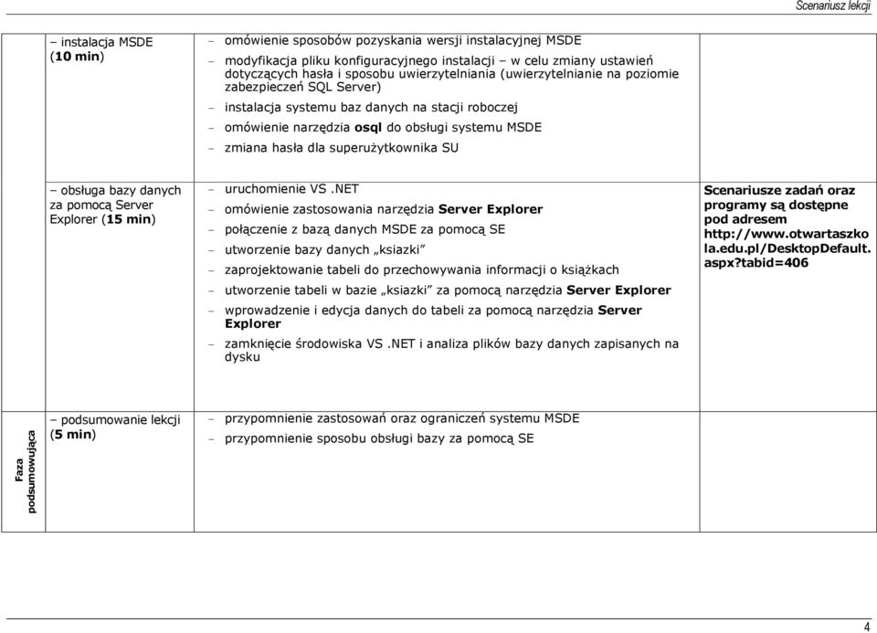 obsługa bazy danych za pomocą Server Explorer (15 min) - uruchomienie VS.