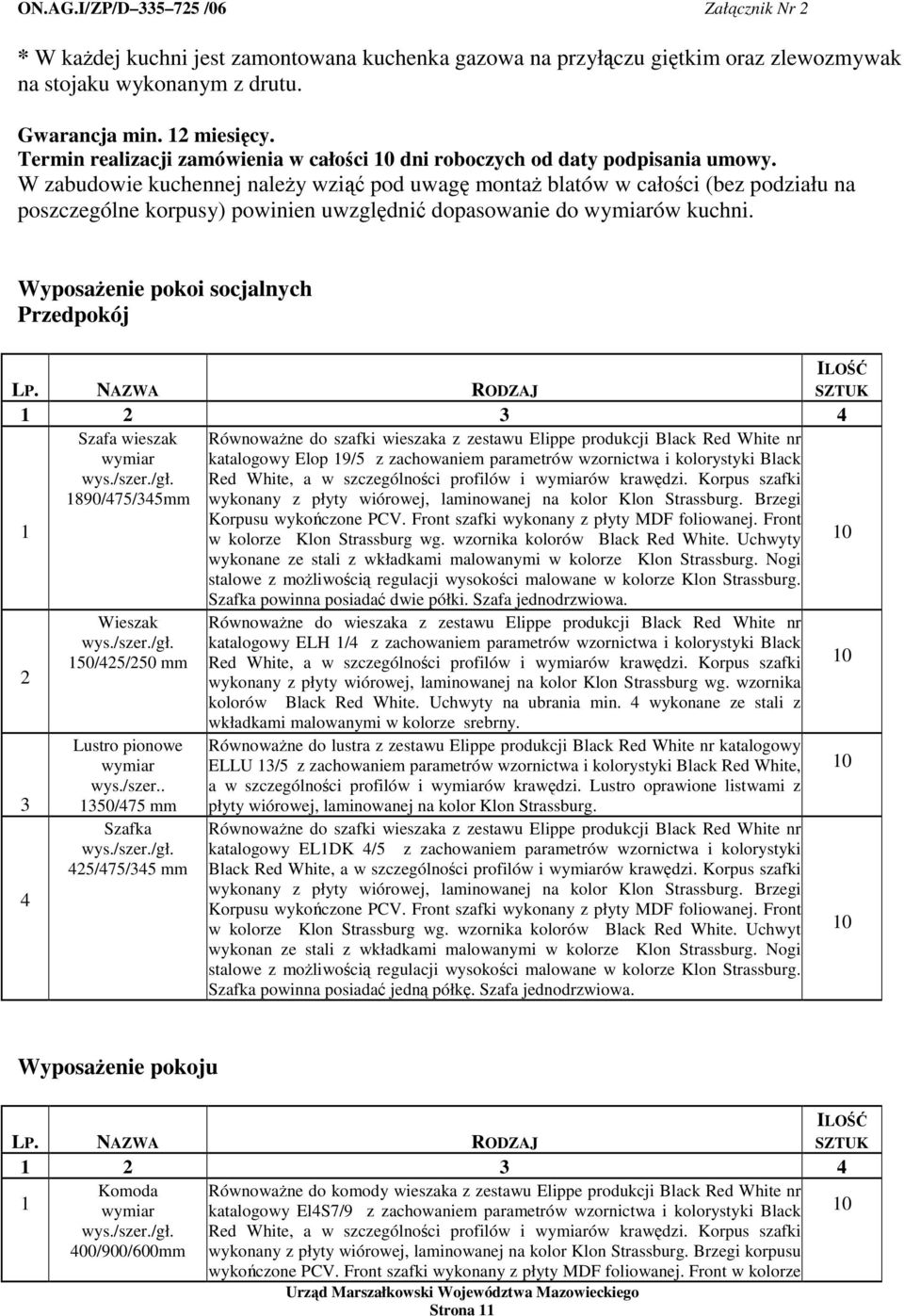W zabudowie kuchennej naley wzi pod uwag monta blatów w całoci (bez podziału na poszczególne korpusy) powinien uwzgldni dopasowanie do ów kuchni.