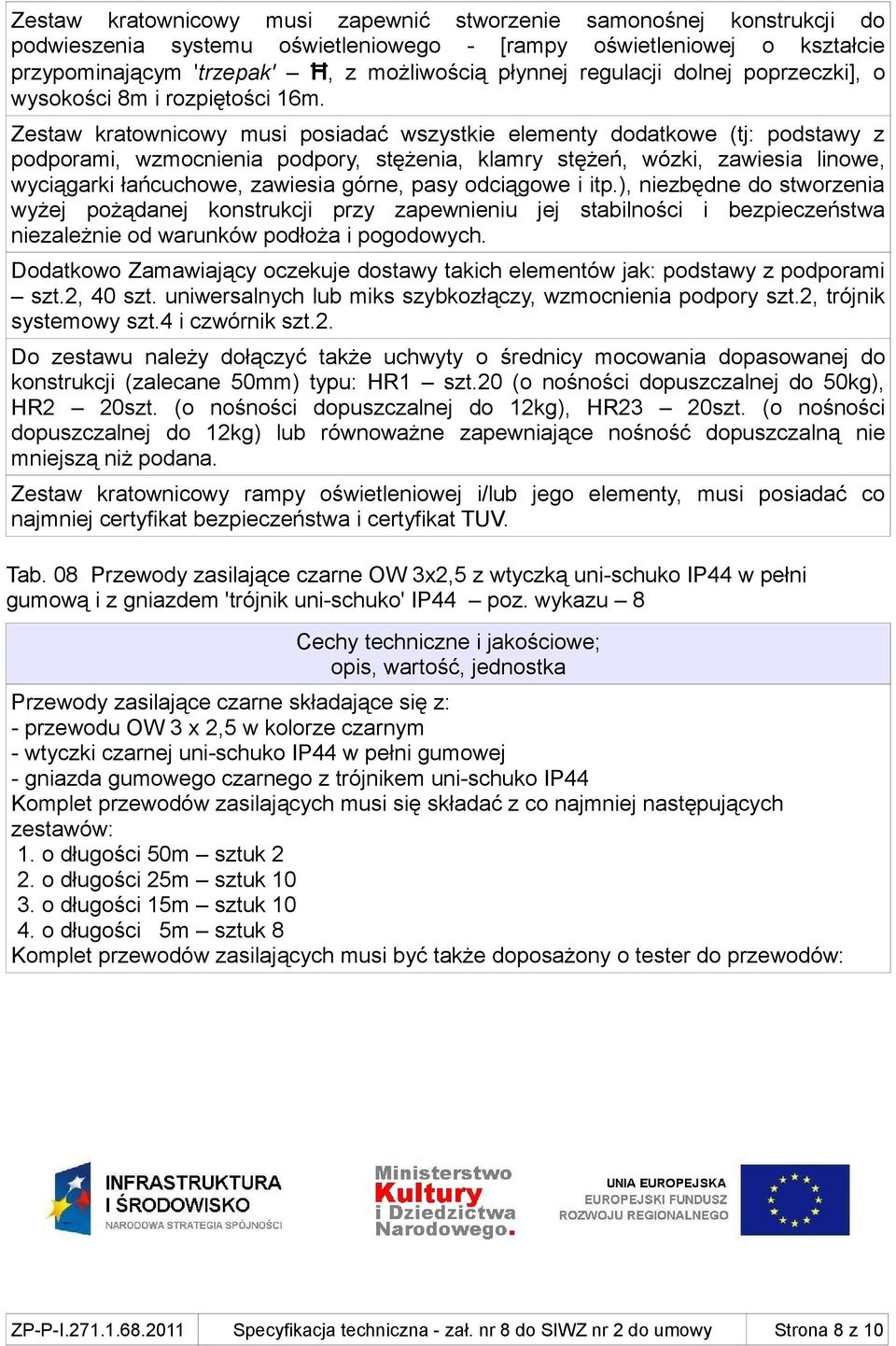 Zestaw kratownicowy musi posiadać wszystkie elementy dodatkowe (tj: podstawy z podporami, wzmocnienia podpory, stężenia, klamry stężeń, wózki, zawiesia linowe, wyciągarki łańcuchowe, zawiesia górne,