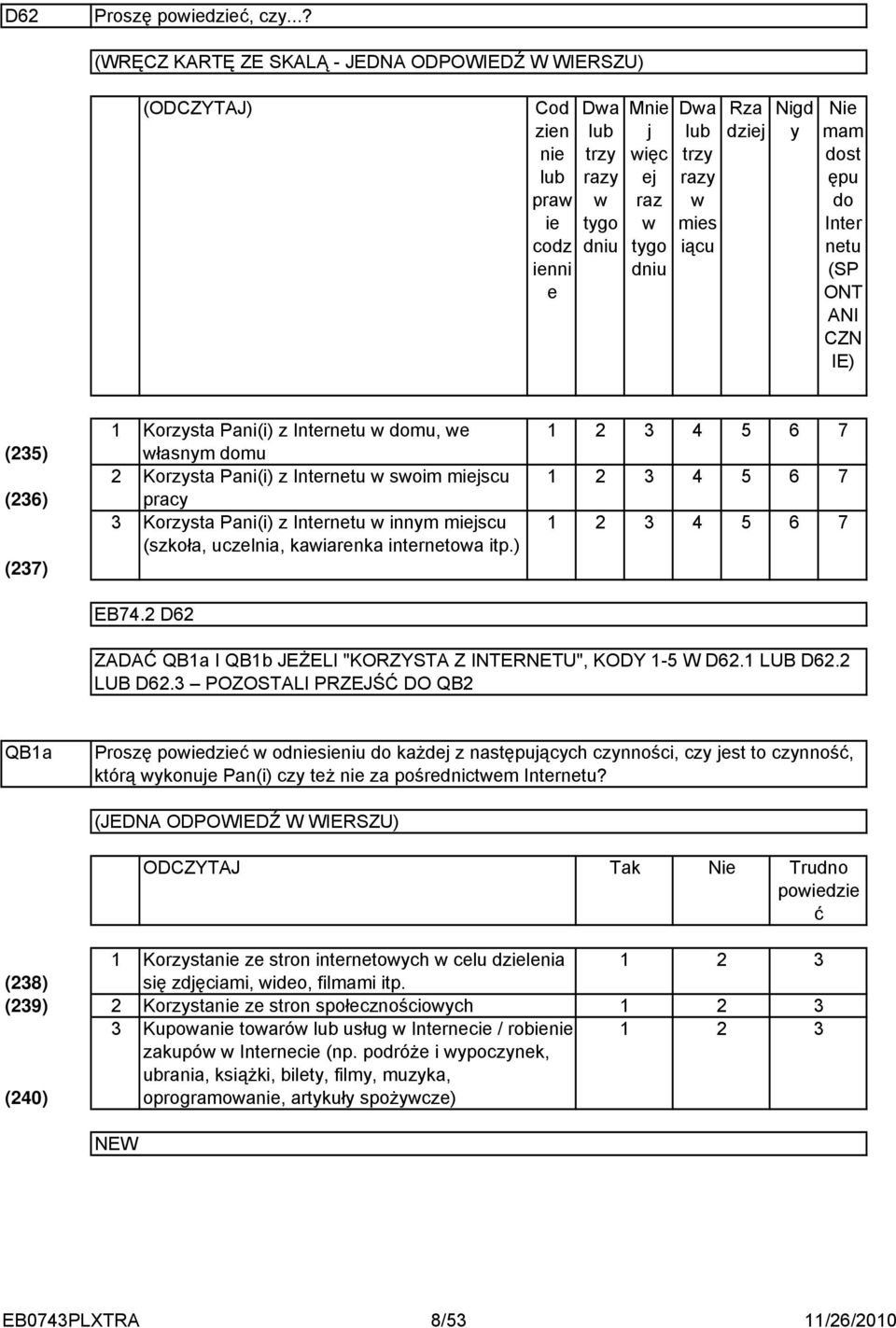 dziej Nigd y Nie mam dost ępu do Inter netu (SP ONT ANI CZN IE) (5) (6) (7) Korzysta Pani(i) z Internetu w domu, we 5 6 7 własnym domu Korzysta Pani(i) z Internetu w swoim miejscu 5 6 7 pracy