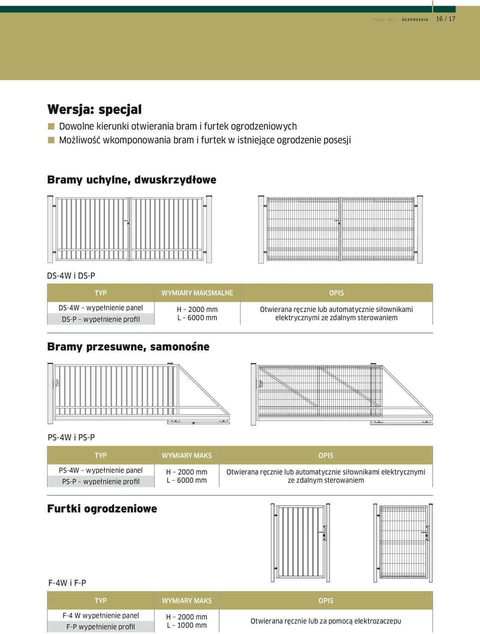 zdalnym sterowaniem Bramy przesuwne, samonośne PS-4W i PS-P TYP WYMIARY MAKS OPIS PS-4W wypełnienie panel PS-P wypełnienie profil H 2000 mm L 6000 mm Otwierana ręcznie lub automatycznie siłownikami