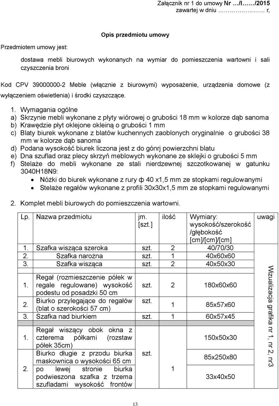 Wymagania ogólne a) Skrzynie mebli wykonane z płyty wiórowej o grubości 18 mm w kolorze dąb sanoma b) Krawędzie płyt oklejone okleiną o grubości 1 mm c) Blaty biurek wykonane z blatów kuchennych