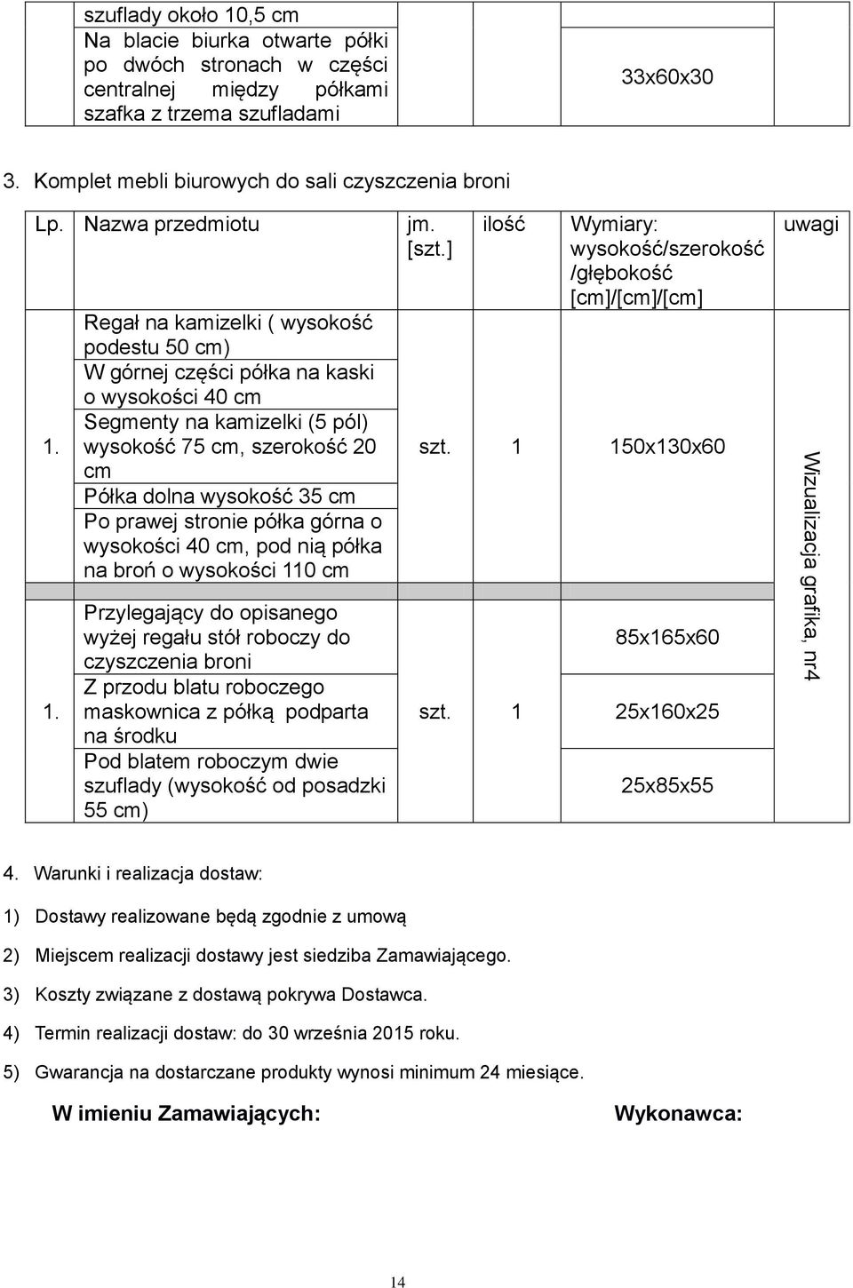 Nazwa przedmiotu Regał na kamizelki ( wysokość podestu 50 cm) W górnej części półka na kaski o wysokości 40 cm Segmenty na kamizelki (5 pól) wysokość 75 cm, szerokość 20 cm Półka dolna wysokość 35 cm