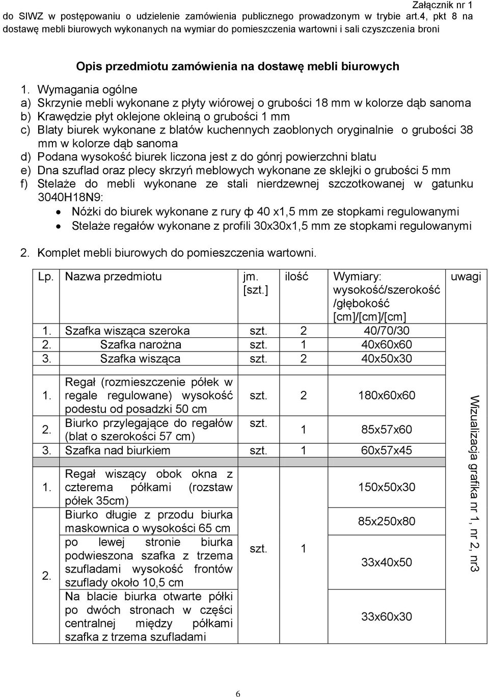 wykonane z płyty wiórowej o grubości 18 mm w kolorze dąb sanoma b) Krawędzie płyt oklejone okleiną o grubości 1 mm c) Blaty biurek wykonane z blatów kuchennych zaoblonych oryginalnie o grubości 38 mm