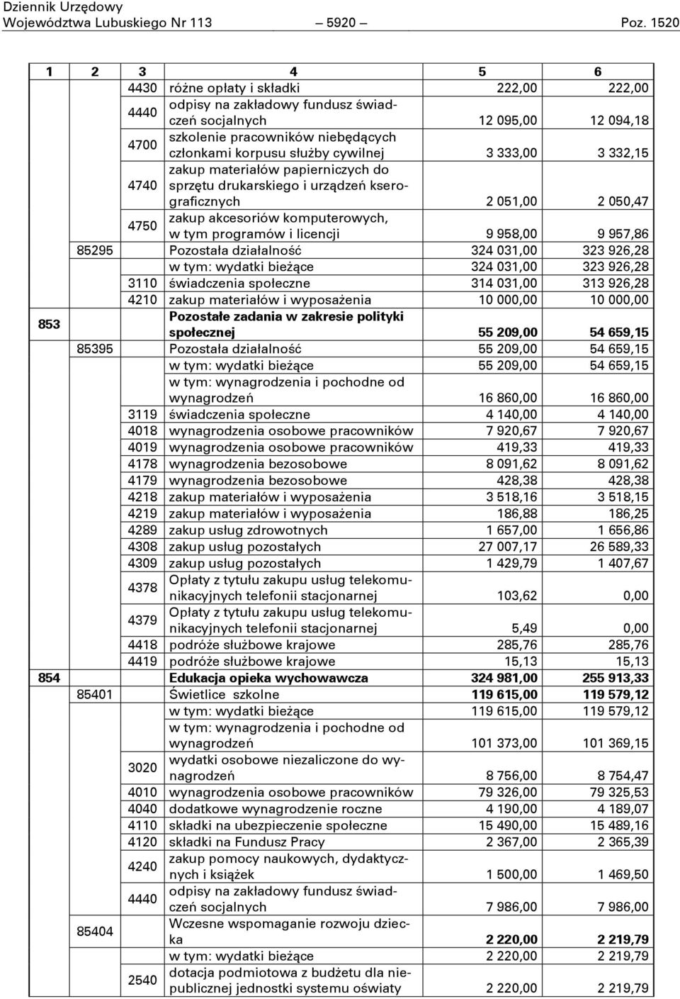 cywilnej 3 333,00 3 332,15 zakup materiałów papierniczych do 4740 sprzętu drukarskiego i urządzeń kserograficznych 2 051,00 2 050,47 4750 zakup akcesoriów komputerowych, w tym programów i licencji 9