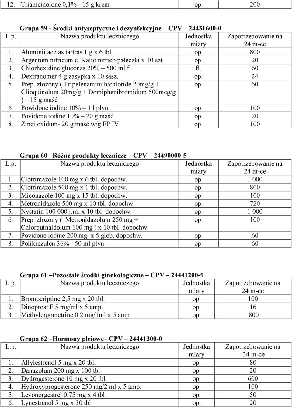 złożony ( Tripelenamini h/chloride 20mg/g + Clioquinolum 20mg/g + Domiphenibromidum 500mcg/g ) 15 g maść op. 60 6. Powidone iodine 10% 1 l płyn op. 100 7. Povidone iodine 10% 20 g maść op. 20 8.