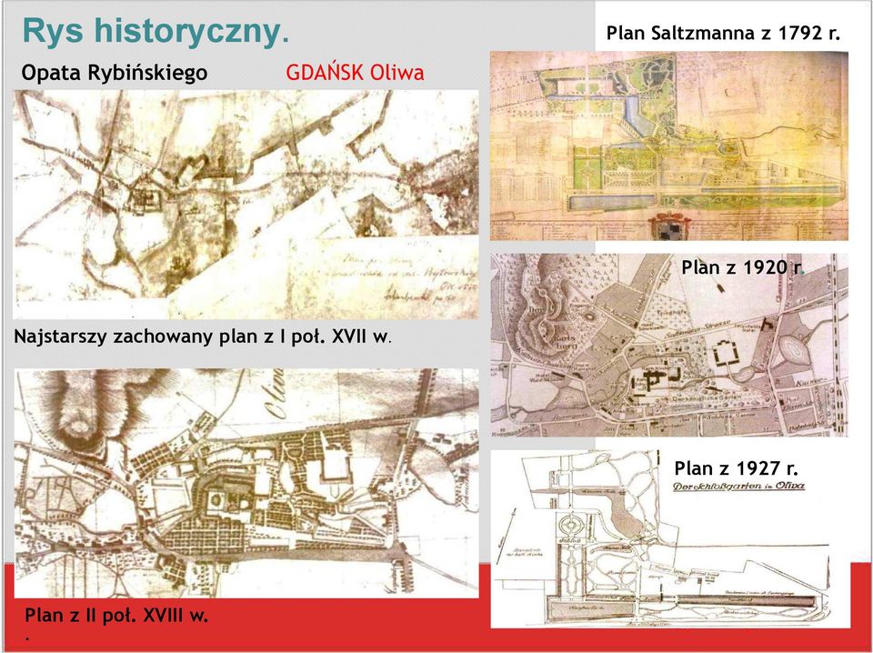 Saltzmanna z 1792 r. Plan z 1920 r.