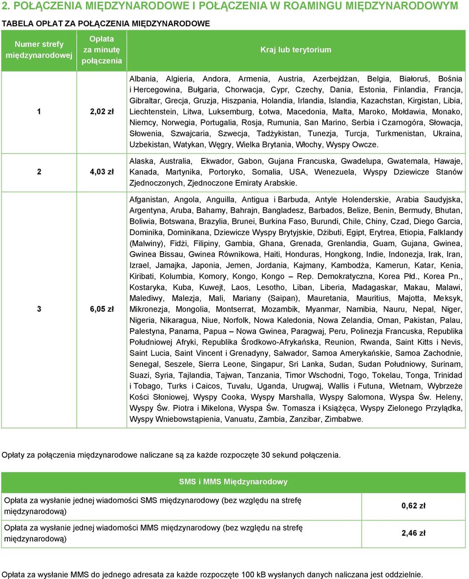 Grecja, Gruzja, Hiszpania, Holandia, Irlandia, Islandia, Kazachstan, Kirgistan, Libia, Liechtenstein, Litwa, Luksemburg, Łotwa, Macedonia, Malta, Maroko, Mołdawia, Monako, Niemcy, Norwegia,