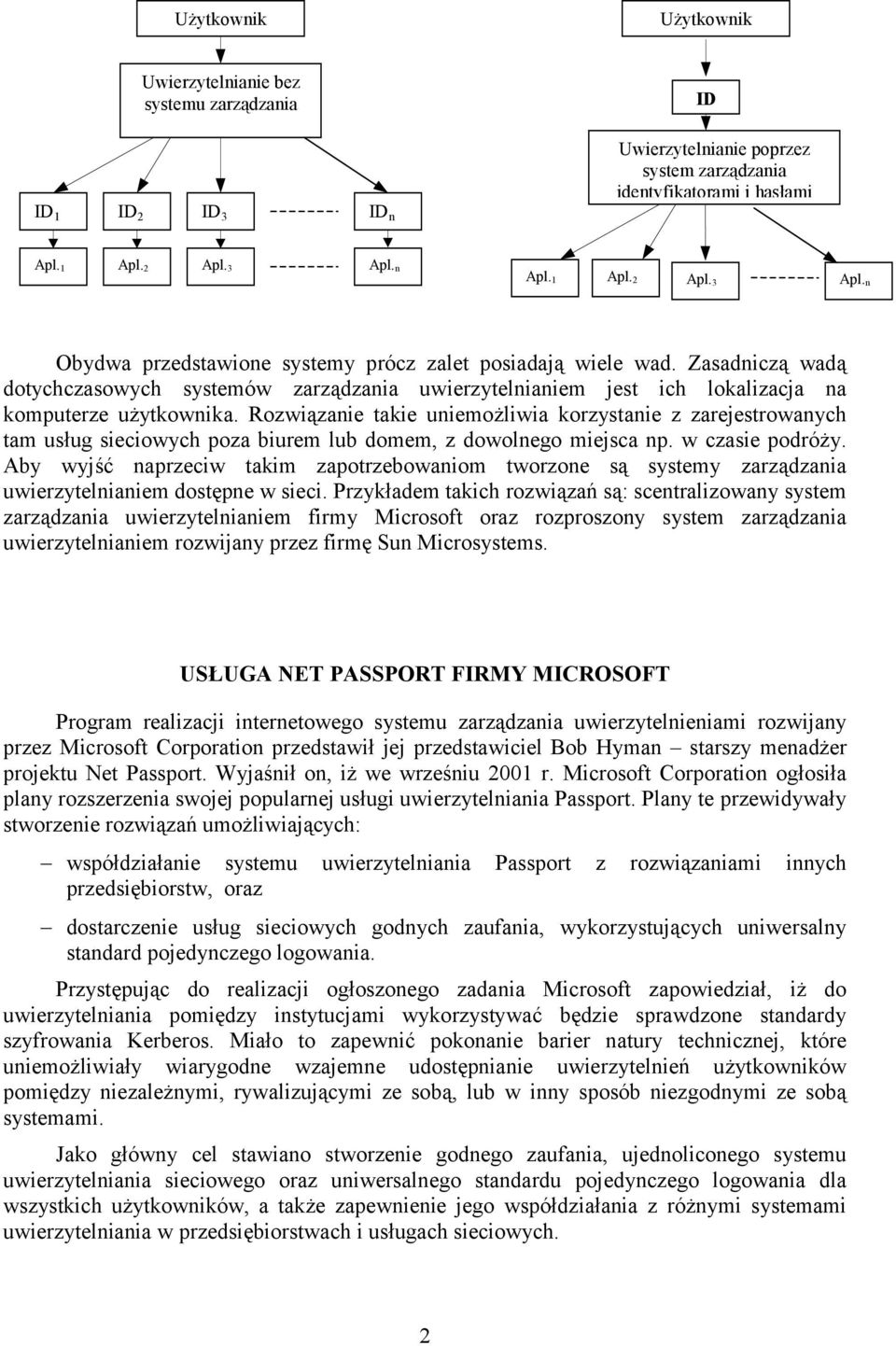 Zasadniczą wadą dotychczasowych systemów zarządzania uwierzytelnianiem jest ich lokalizacja na komputerze użytkownika.