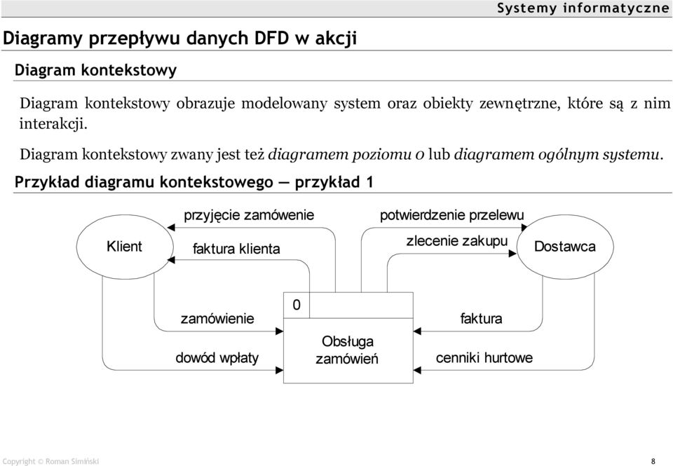 Diagram kontekstowy zwany jest też diagramem poziomu 0 lub diagramem ogûlnym systemu.