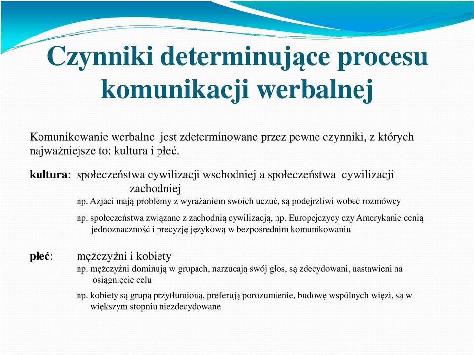 społeczeństwa związane z zachodnią cywilizacją, np. Europejczycy czy Amerykanie cenią jednoznaczność i precyzję językową w bezpośrednim komunikowaniu płeć: mężczyźni i kobiety np.