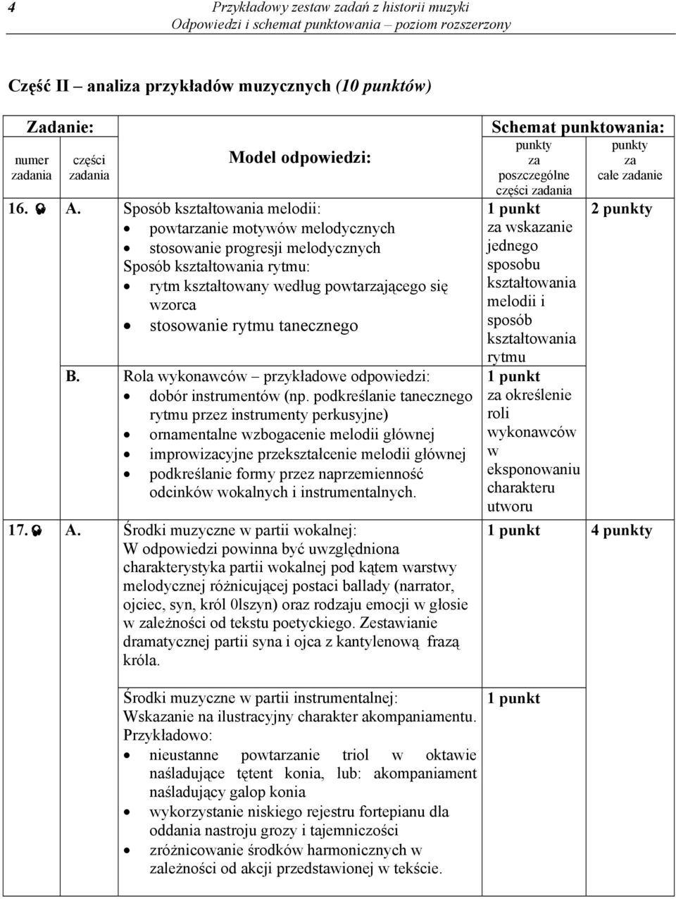 tanecznego B. Rola wykonawców przykładowe odpowiedzi: dobór instrumentów (np.