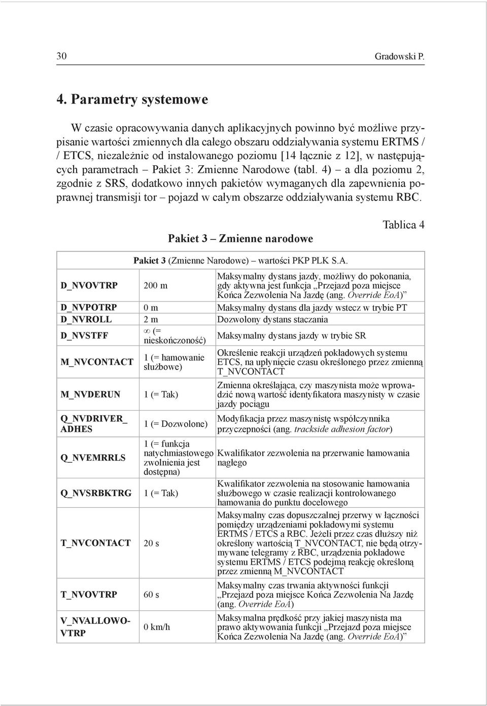 instalowanego poziomu [14 łącznie z 12], w następujących parametrach Pakiet 3: Zmienne Narodowe (tabl.