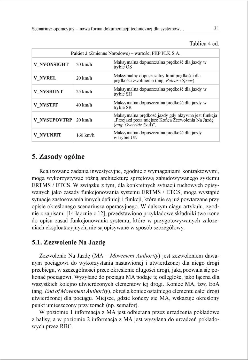 prędkości dla prędkości zwolnienia (ang. Release Speer).