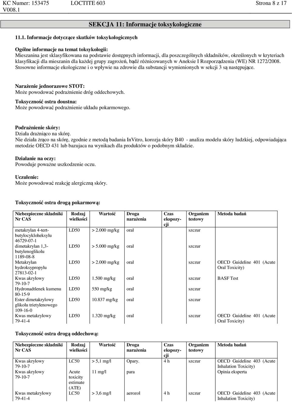 dla poszczególnych składników, określonych w kryteriach klasyfikacji dla mieszanin dla każdej grupy zagrożeń, bądź różnicowanych w Aneksie I Rozporządzenia (WE) NR 1272/2008.