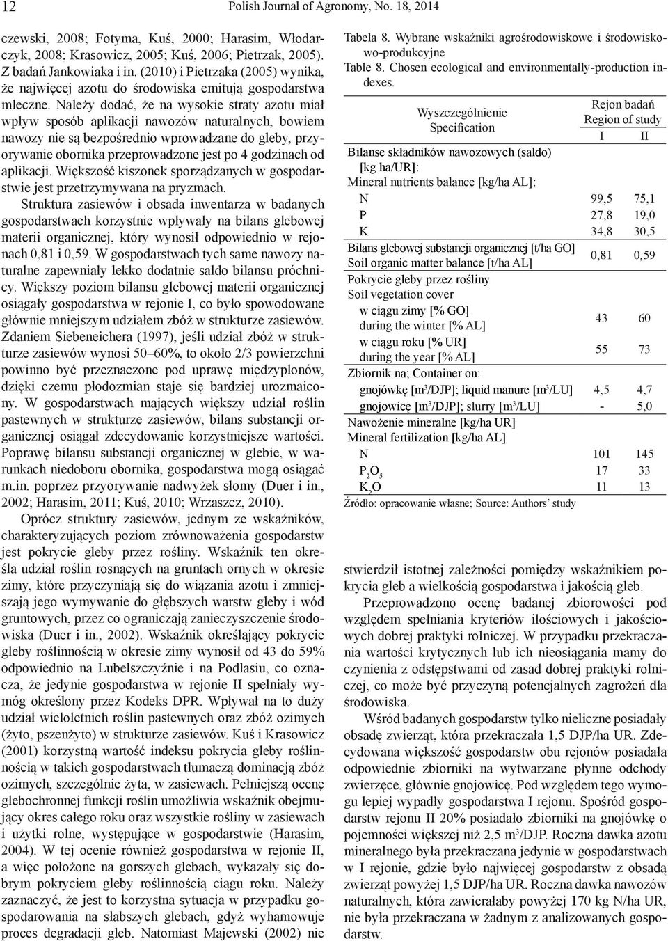 Należy dodać, że na wysokie straty azotu miał wpływ sposób aplikacji nawozów naturalnych, bowiem nawozy nie są bezpośrednio wprowadzane do gleby, przyorywanie obornika przeprowadzone jest po 4