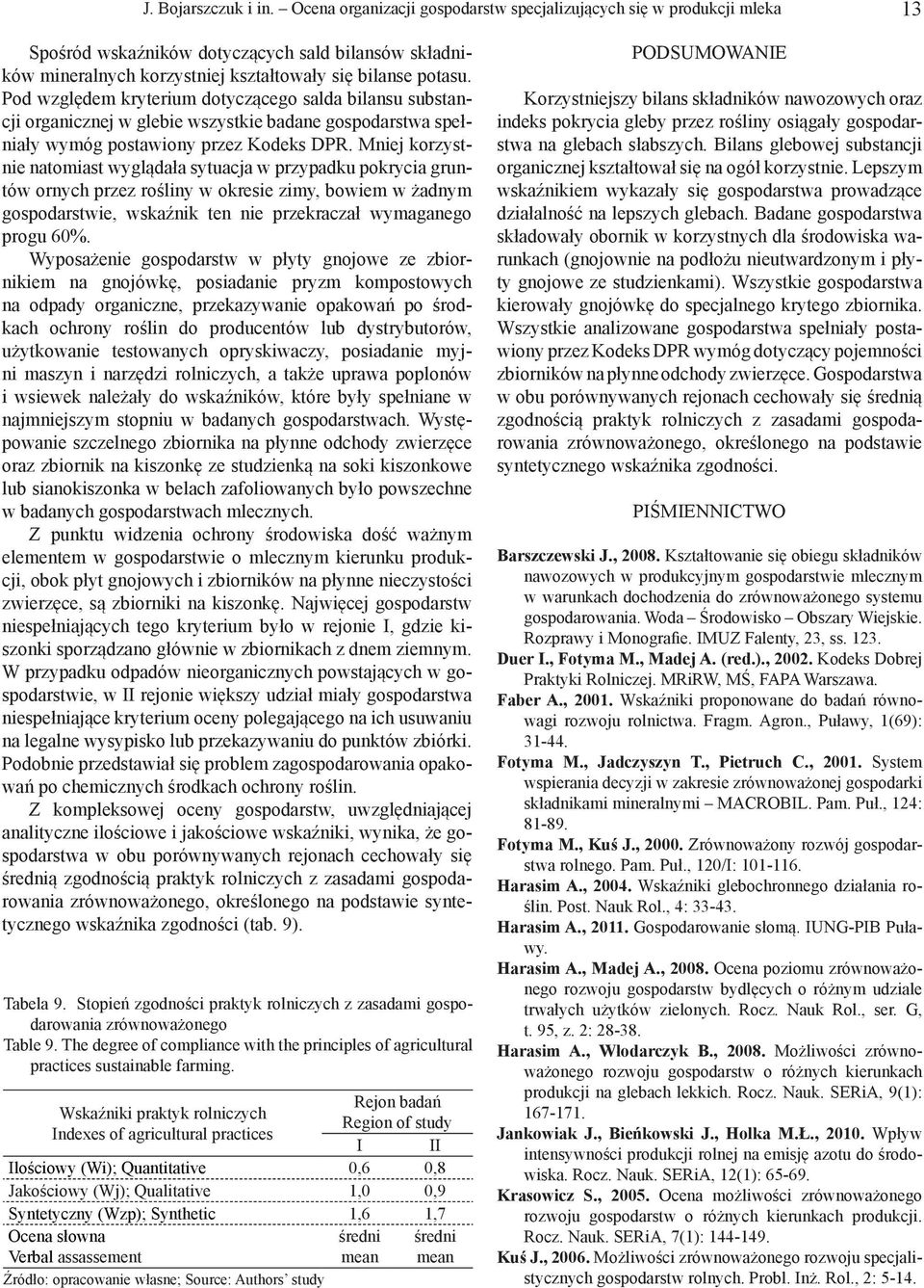 Pod względem kryterium dotyczącego salda bilansu substancji organicznej w glebie wszystkie badane gospodarstwa spełniały wymóg postawiony przez Kodeks DPR.
