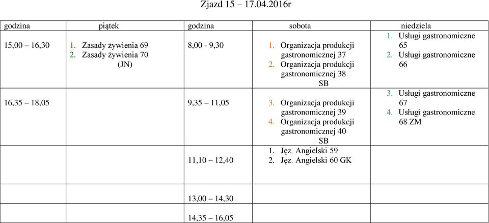 Organizacja produkcji gastronomicznej 38 SB 16,35 18,05 9,35 11,05 3.