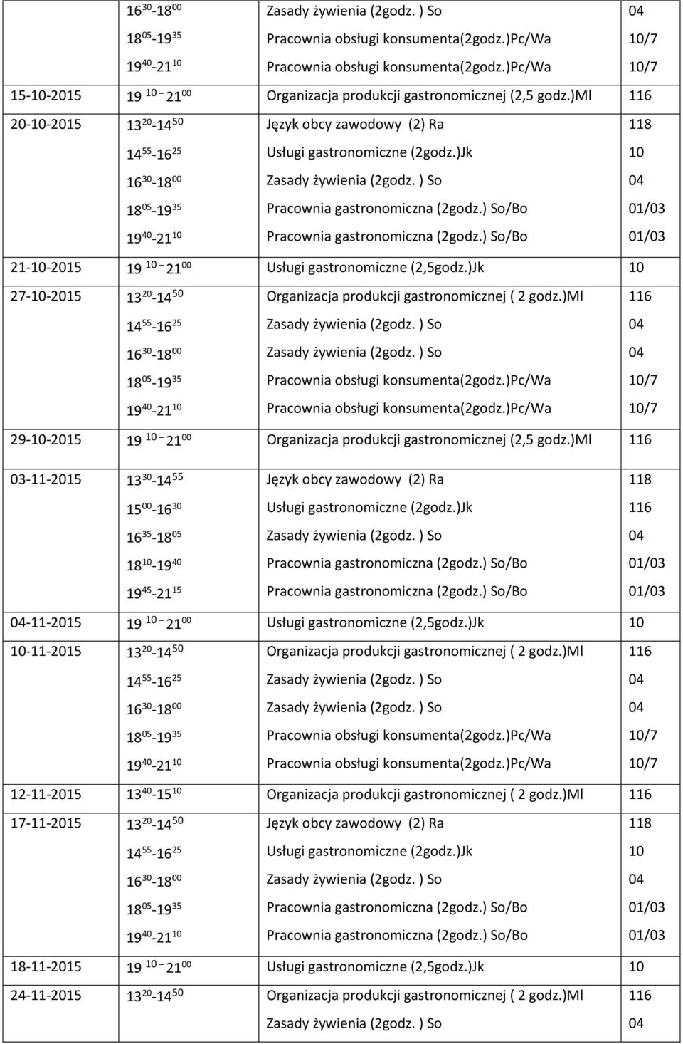 )Jk 27--2015 13 20-14 50 29--2015 19 21 00 Organizacja produkcji gastronomicznej (2,5 godz.