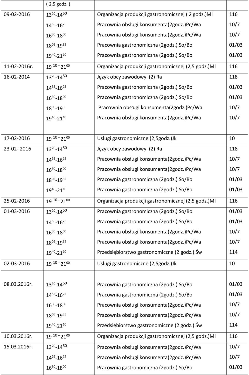 )Jk 23-02- 2016 13 20-14 50 25-02-2016 19 21 00 Organizacja produkcji gastronomicznej (2,5 godz.