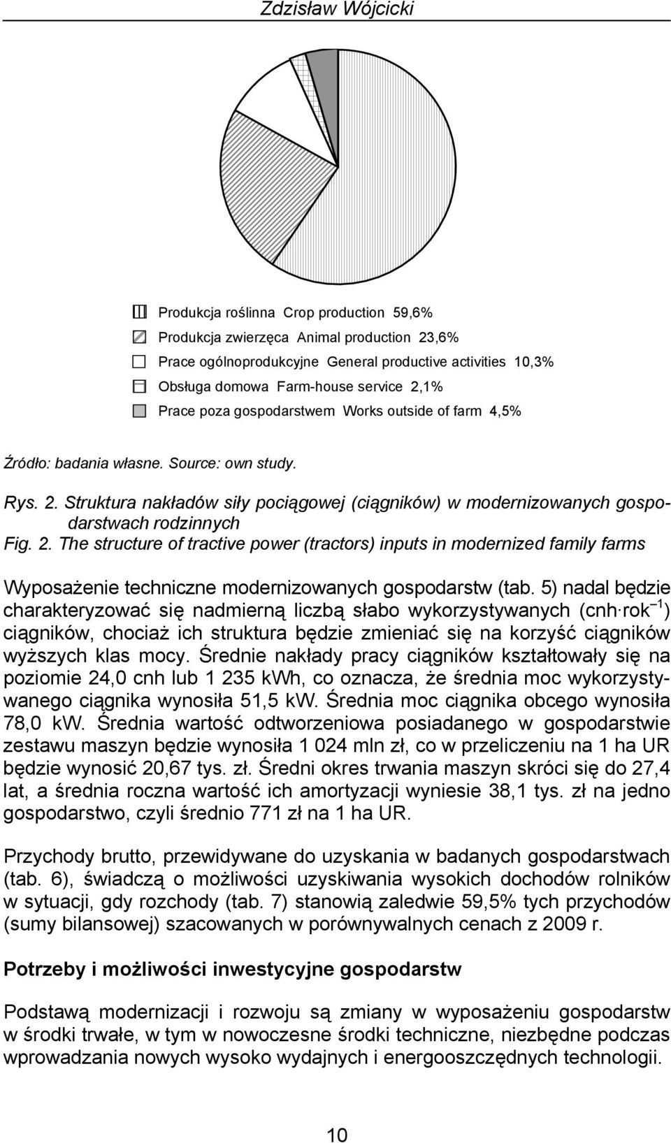 5) nadal będzie charakteryzować się nadmierną liczbą słabo wykorzystywanych (cnh rok 1 ) ciągników, chociaż ich struktura będzie zmieniać się na korzyść ciągników wyższych klas mocy.