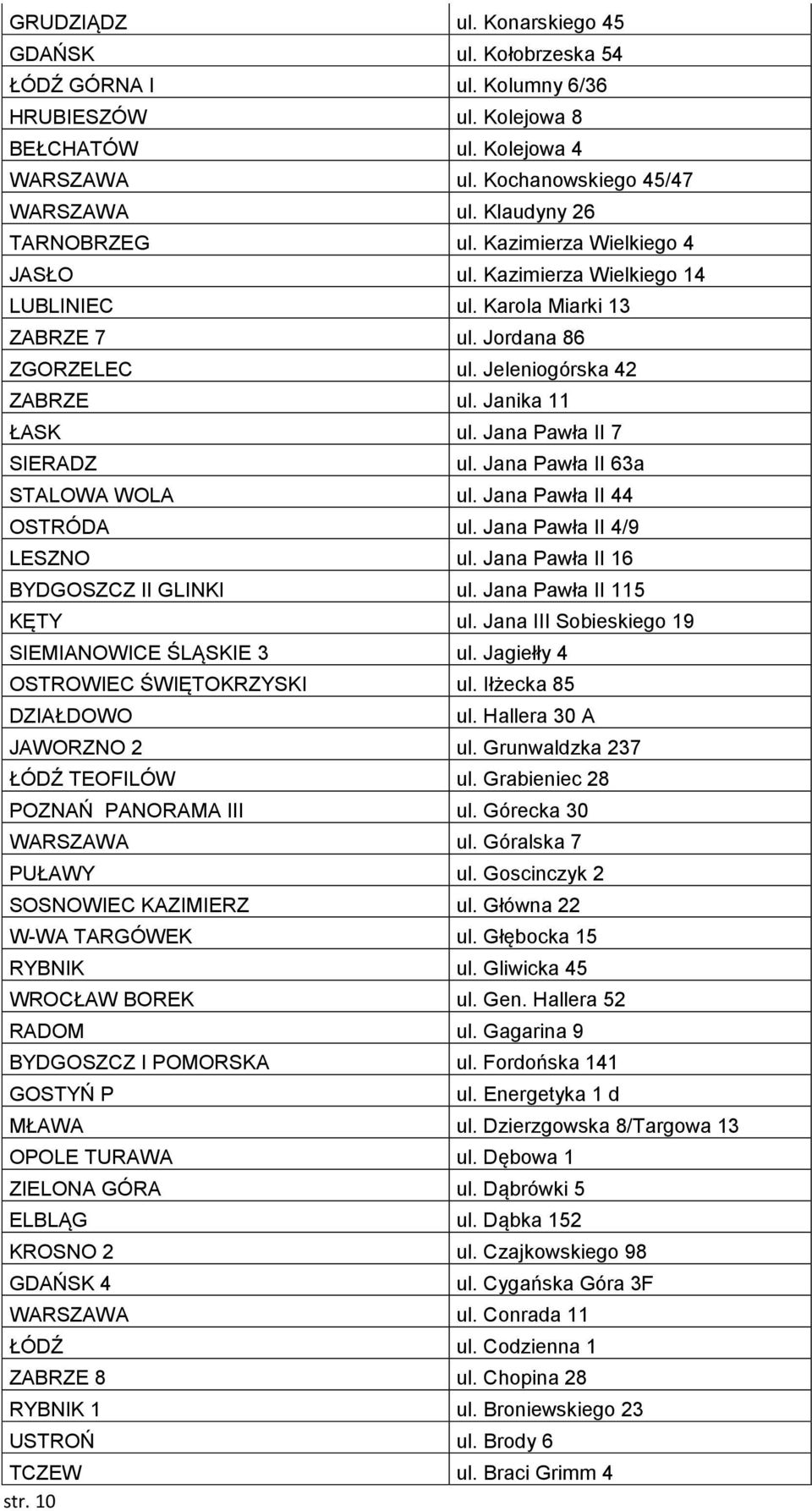 Jana Pawła II 7 SIERADZ ul. Jana Pawła II 63a STALOWA WOLA ul. Jana Pawła II 44 OSTRÓDA ul. Jana Pawła II 4/9 LESZNO ul. Jana Pawła II 16 BYDGOSZCZ II GLINKI ul. Jana Pawła II 115 KĘTY ul.