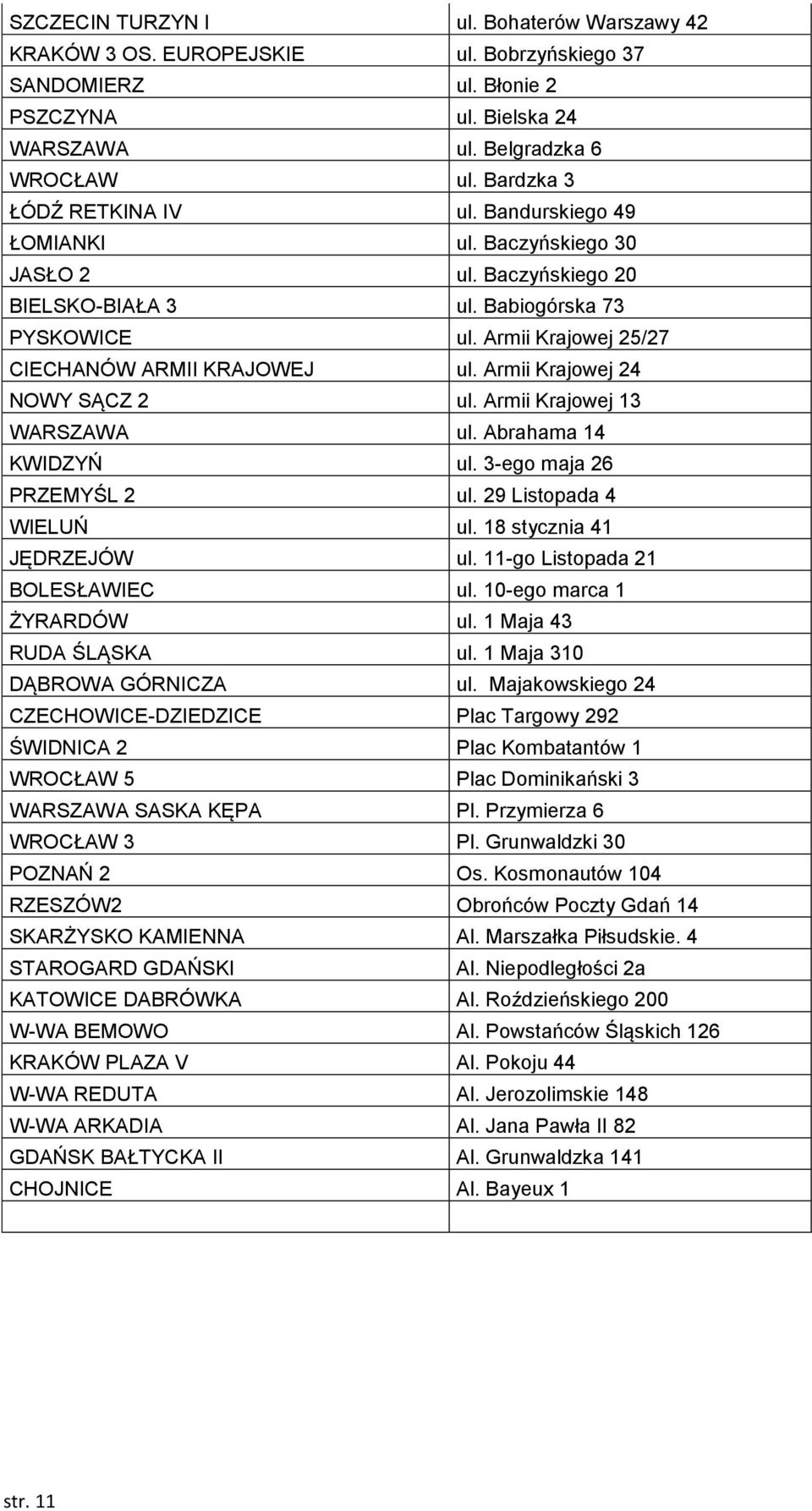 Armii Krajowej 25/27 CIECHANÓW ARMII KRAJOWEJ ul. Armii Krajowej 24 NOWY SĄCZ 2 ul. Armii Krajowej 13 WARSZAWA ul. Abrahama 14 KWIDZYŃ ul. 3-ego maja 26 PRZEMYŚL 2 ul. 29 Listopada 4 WIELUŃ ul.