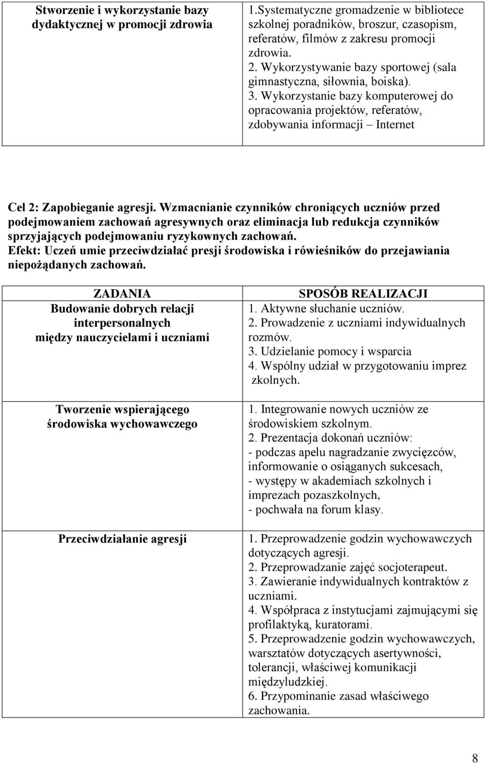 Wykorzystanie bazy komputerowej do opracowania projektów, referatów, zdobywania informacji Internet Cel 2: Zapobieganie agresji.