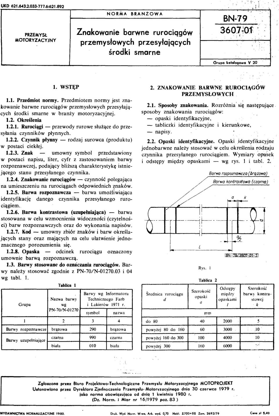 1... Czynnik płynny rodzaj surowca (produktu) w postaci ciekłej. 1.