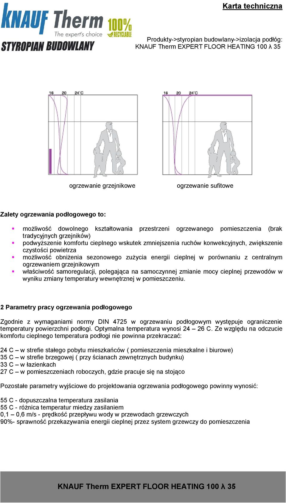 grzejnikowym właściwość samoregulacji, polegająca na samoczynnej zmianie mocy cieplnej przewodów w wyniku zmiany temperatury wewnętrznej w pomieszczeniu.