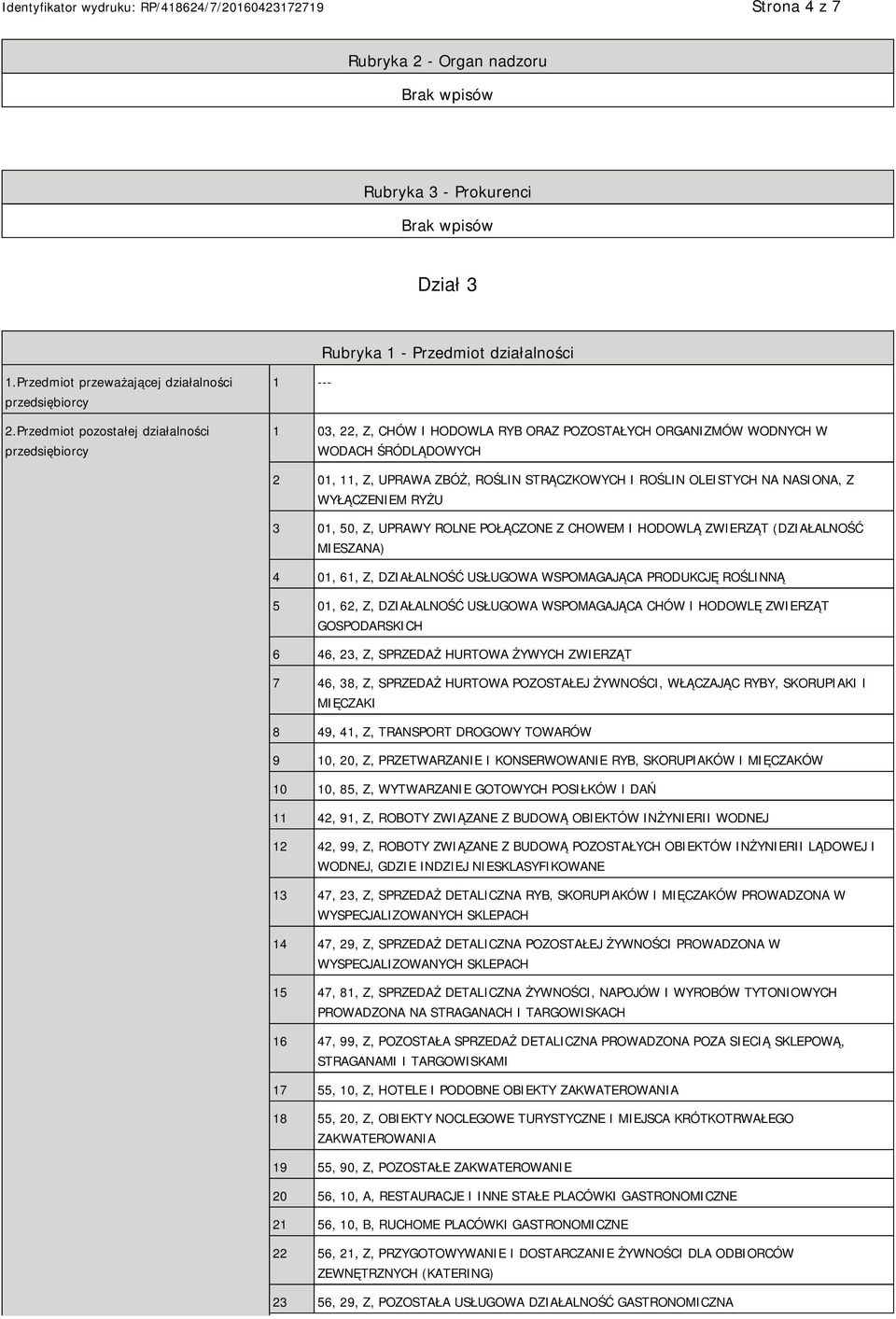 OLEISTYCH NA NASIONA, Z WYŁĄCZEM RYŻU 3 01, 50, Z, UPRAWY ROLNE POŁĄCZONE Z CHOWEM I HODOWLĄ ZWIERZĄT (DZIAŁALNOŚĆ MIESZANA) 4 01, 61, Z, DZIAŁALNOŚĆ USŁUGOWA WSPOMAGAJĄCA PRODUKCJĘ ROŚLINNĄ 5 01,