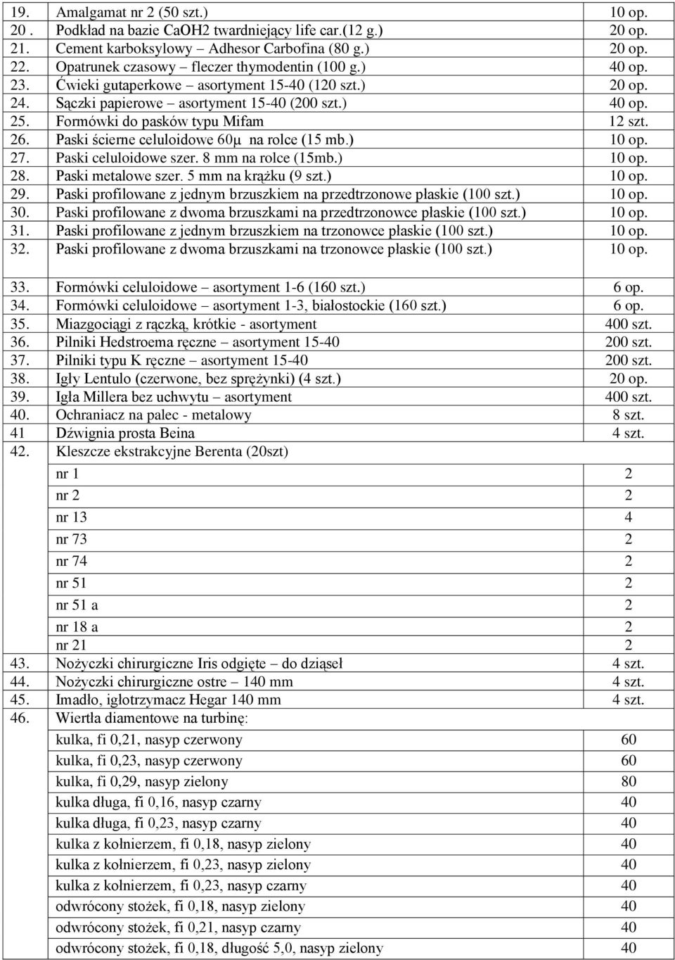 Formówki do pasków typu Mifam 12 szt. 26. Paski ścierne celuloidowe 60µ na rolce (15 mb.) 10 op. 27. Paski celuloidowe szer. 8 mm na rolce (15mb.) 10 op. 28. Paski metalowe szer.