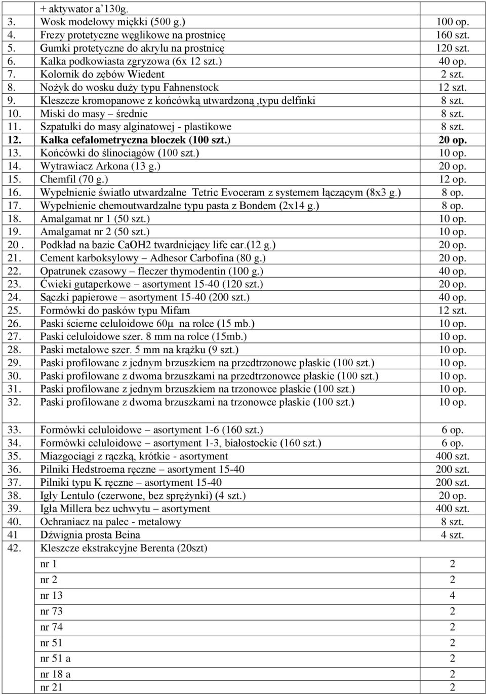 10. Miski do masy średnie 8 szt. 11. Szpatułki do masy alginatowej - plastikowe 8 szt. 12. Kalka cefalometryczna bloczek (100 szt.) 20 op. 13. Końcówki do ślinociągów (100 szt.) 10 op. 14.