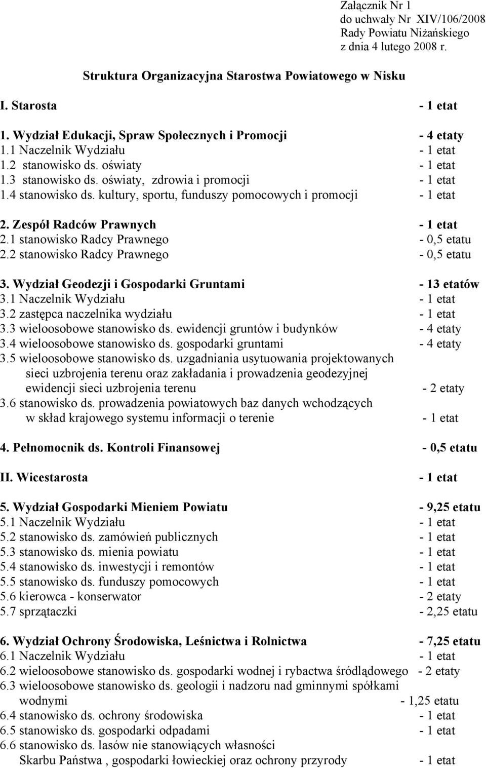 1 stanowisko Radcy Prawnego - 0,5 etatu 2.2 stanowisko Radcy Prawnego - 0,5 etatu 3. Wydział Geodezji i Gospodarki Gruntami - 13 etatów 3.1 Naczelnik Wydziału 3.2 zastępca naczelnika wydziału 3.