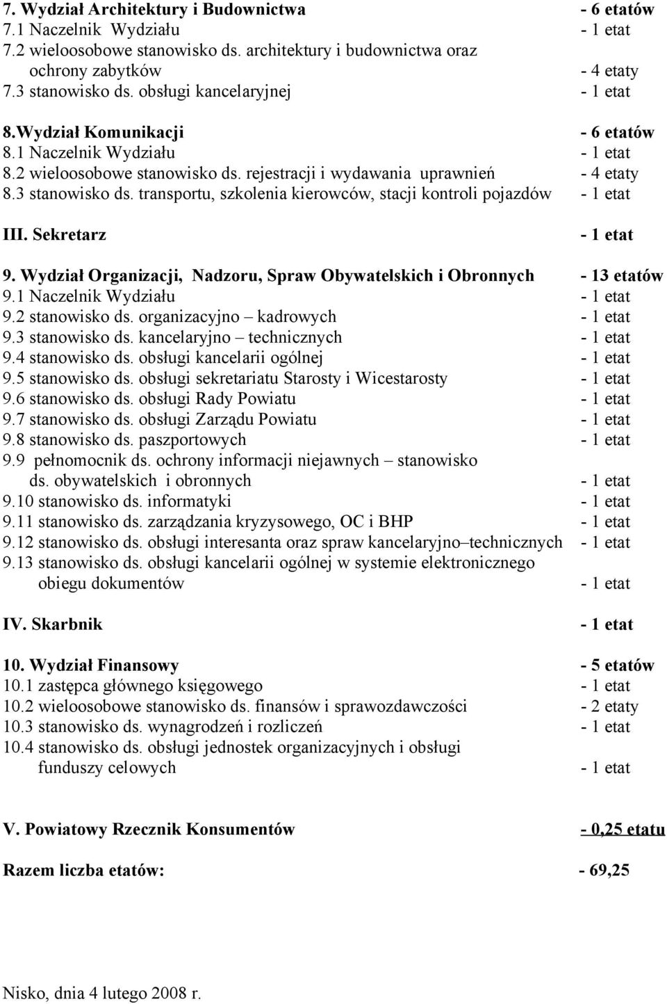 transportu, szkolenia kierowców, stacji kontroli pojazdów III. Sekretarz 9. Wydział Organizacji, Nadzoru, Spraw Obywatelskich i Obronnych - 13 etatów 9.1 Naczelnik Wydziału 9.2 stanowisko ds.