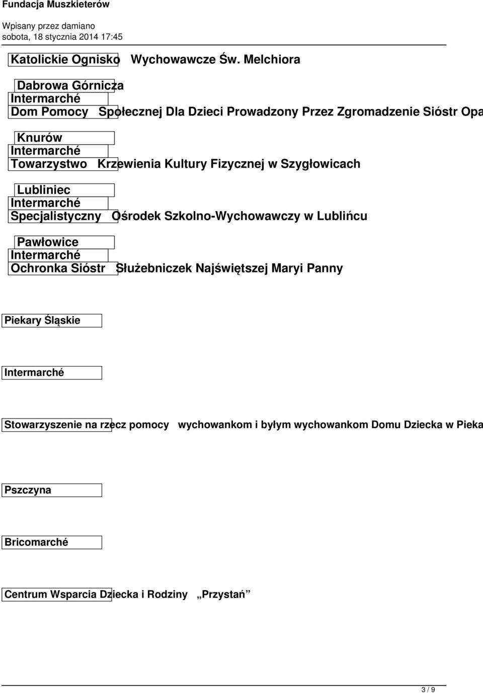 Krzewienia Kultury Fizycznej w Szygłowicach Lubliniec Specjalistyczny Ośrodek Szkolno-Wychowawczy w Lublińcu Pawłowice