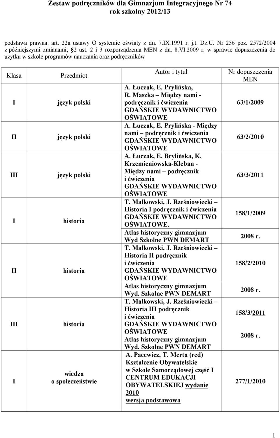 Łuczak, E. Prylińska, R. Maszka Między nami - podręcznik GDAŃSKE WYDAWNCTWO OŚWATOWE A. Łuczak, E. Prylińska - Między nami podręcznik GDAŃSKE WYDAWNCTWO OŚWATOWE A. Łuczak, E. Brylińska, K.