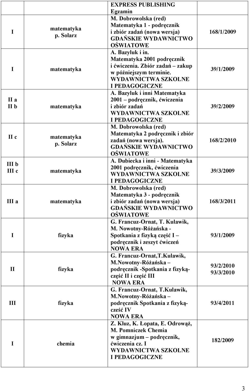 Bazyluk i inni Matematyka 2001 podręcznik, ćwiczenia i zbiór zadań WYDAWNCTWA SZKOLNE PEDAGOGCZNE Matematyka 2 podręcznik i zbiór zadań (nowa wersja). GDAŃSKE WYDAWNCTWO OŚWATOWE A.