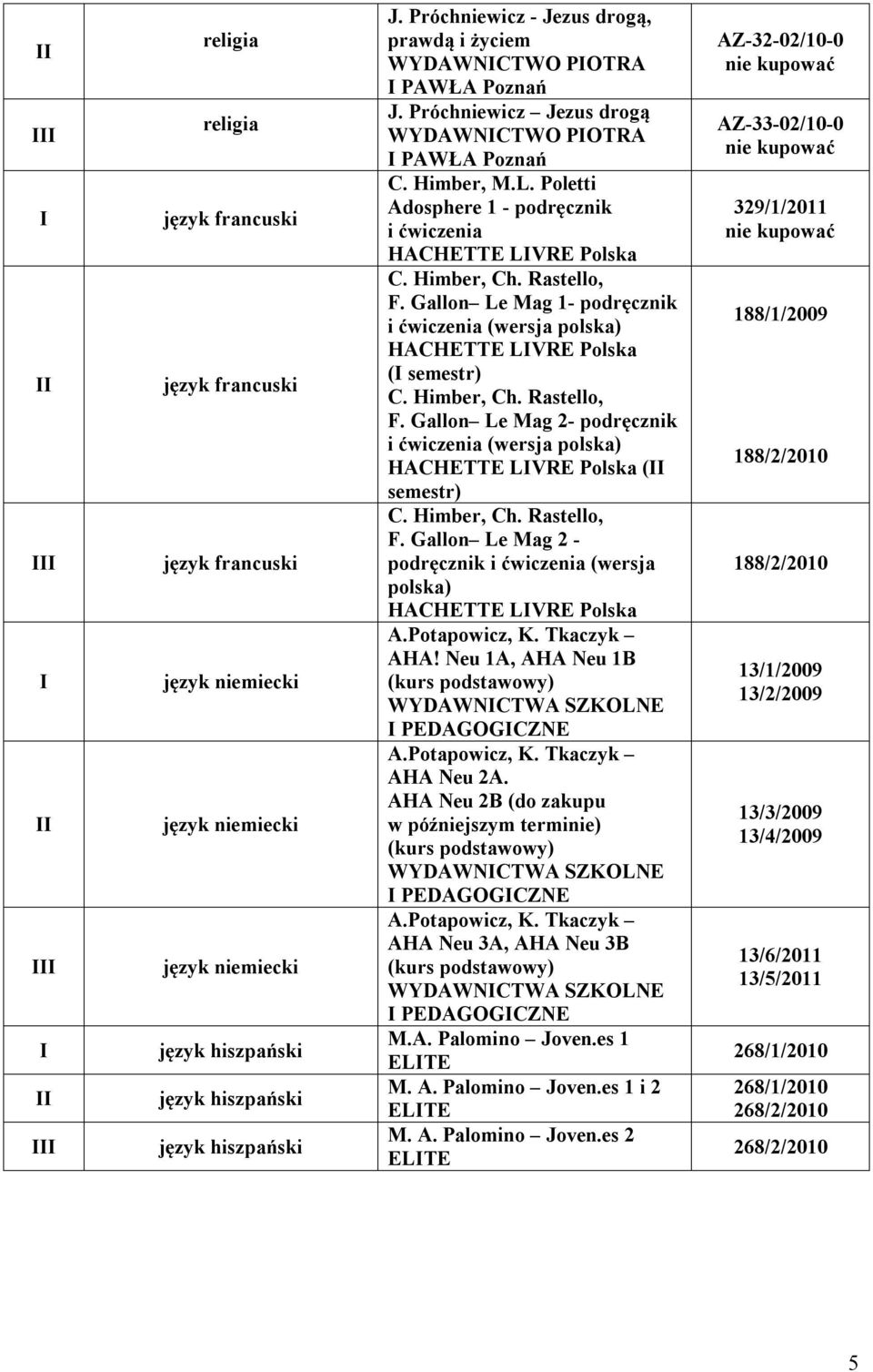 Gallon Le Mag 2- podręcznik (wersja polska) HACHETTE LVRE Polska ( semestr) F. Gallon Le Mag 2 - podręcznik (wersja polska) HACHETTE LVRE Polska AHA!