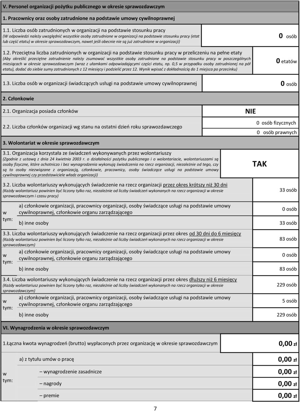 1. Liczba osób zatrudnionych organizacji na podstaie stosunku pracy (W odpoiedzi należy uzględnić szystkie osoby zatrudnione organizacji na podstaie stosunku pracy (etat lub część etatu) okresie