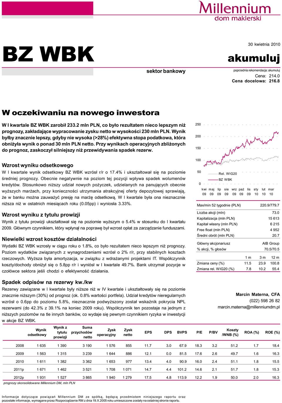 Wynik by³by znacznie lepszy, gdyby nie wysoka (>28%) efektywna stopa podatkowa, która obni y³a wynik o ponad 30 mln PLN netto.