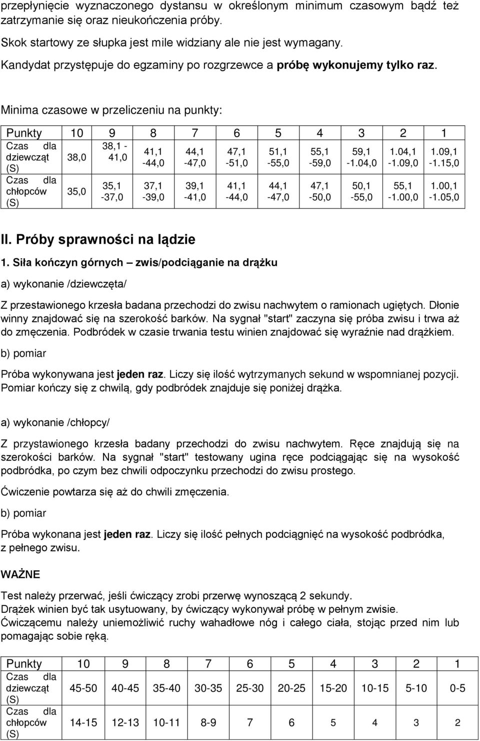 Minima czasowe w przeliczeniu na punkty: Punkty 10 9 8 7 6 5 4 3 2 1 Czas dla dziewcząt (S) Czas dla chłopców (S) 38,0 35,0 38,1-41,0 35,1-37,0 41,1-44,0 37,1-39,0 44,1-47,0 39,1-41,0 47,1-51,0